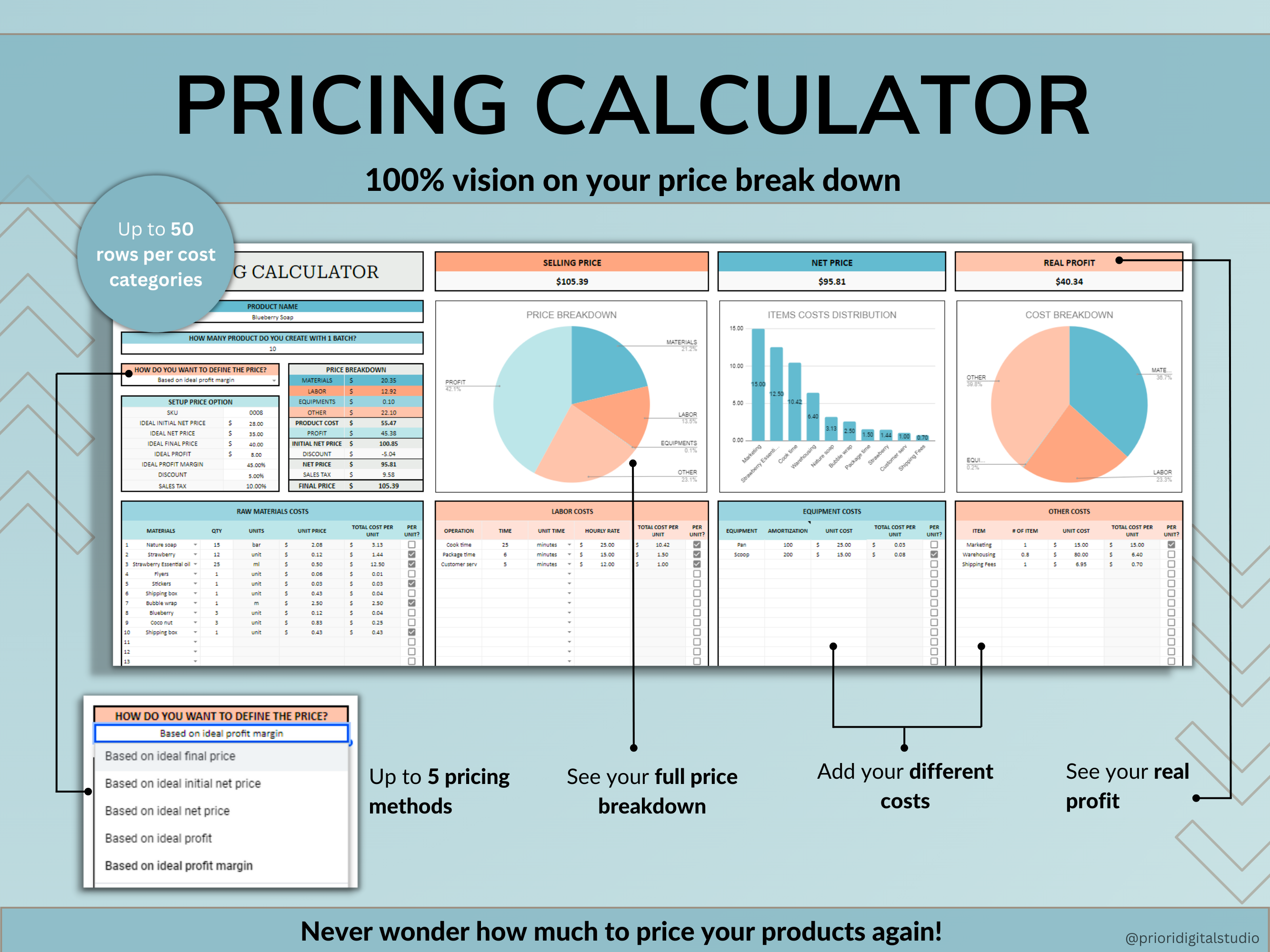Pricing Calculator for Small Business Google Sheets Excel Business Tracker Handmade Products Pricing Template Profit Margin Pricing Guide