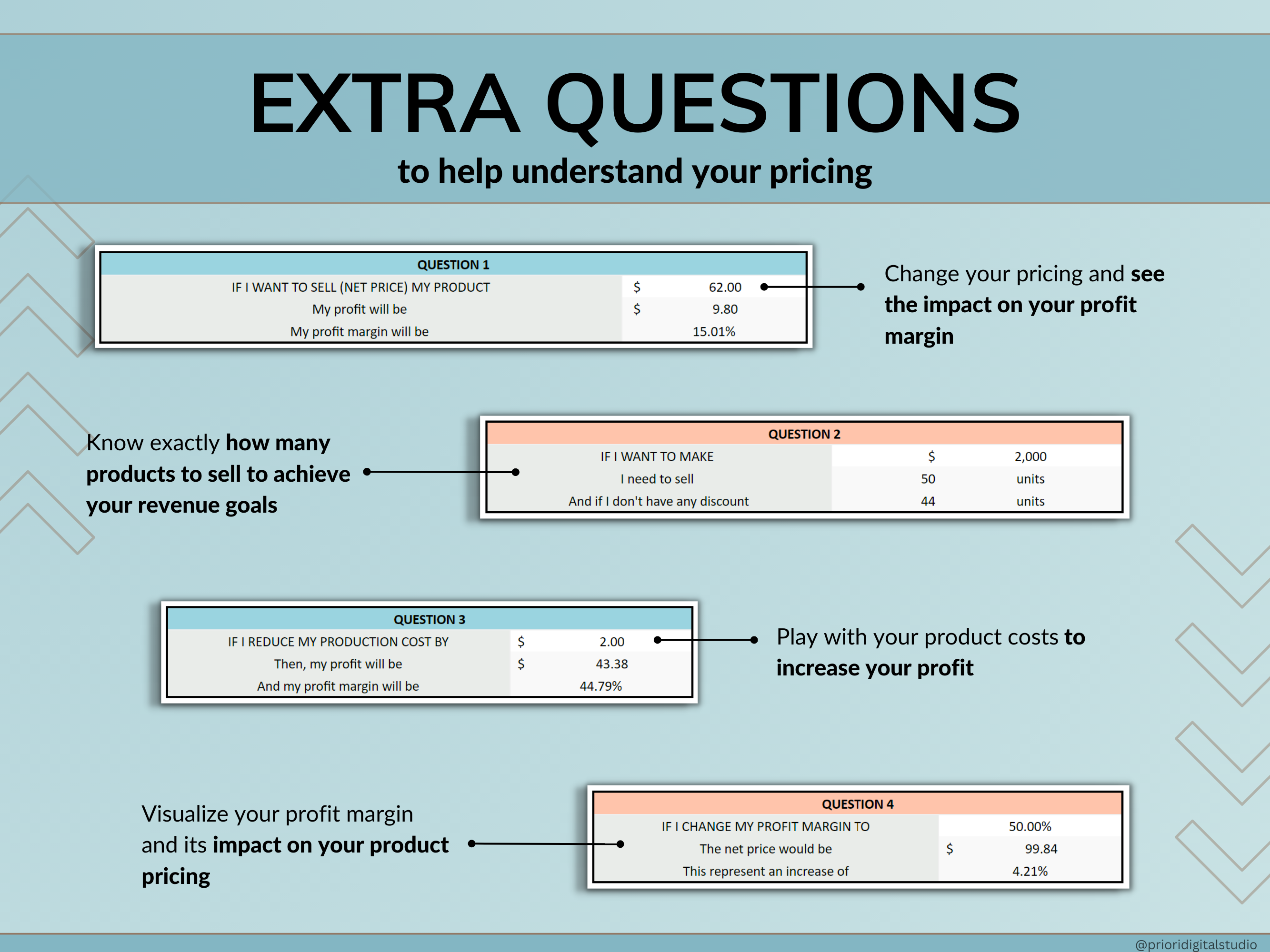Pricing Calculator for Small Business Google Sheets Excel Business Tracker Handmade Products Pricing Template Profit Margin Pricing Guide