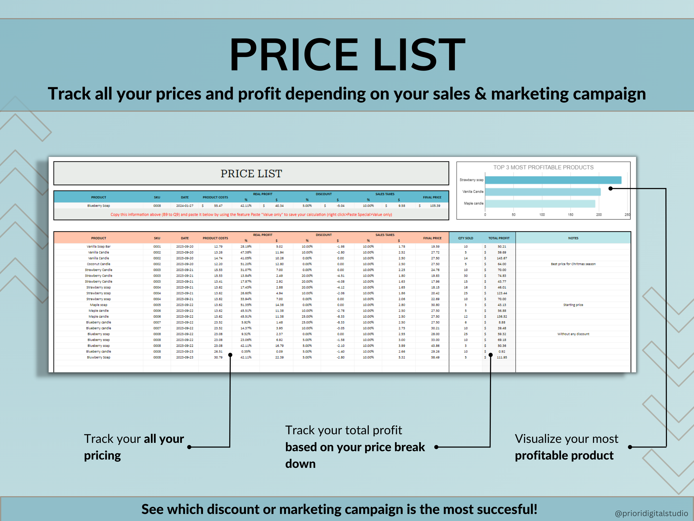 Pricing Calculator for Small Business Google Sheets Excel Business Tracker Handmade Products Pricing Template Profit Margin Pricing Guide