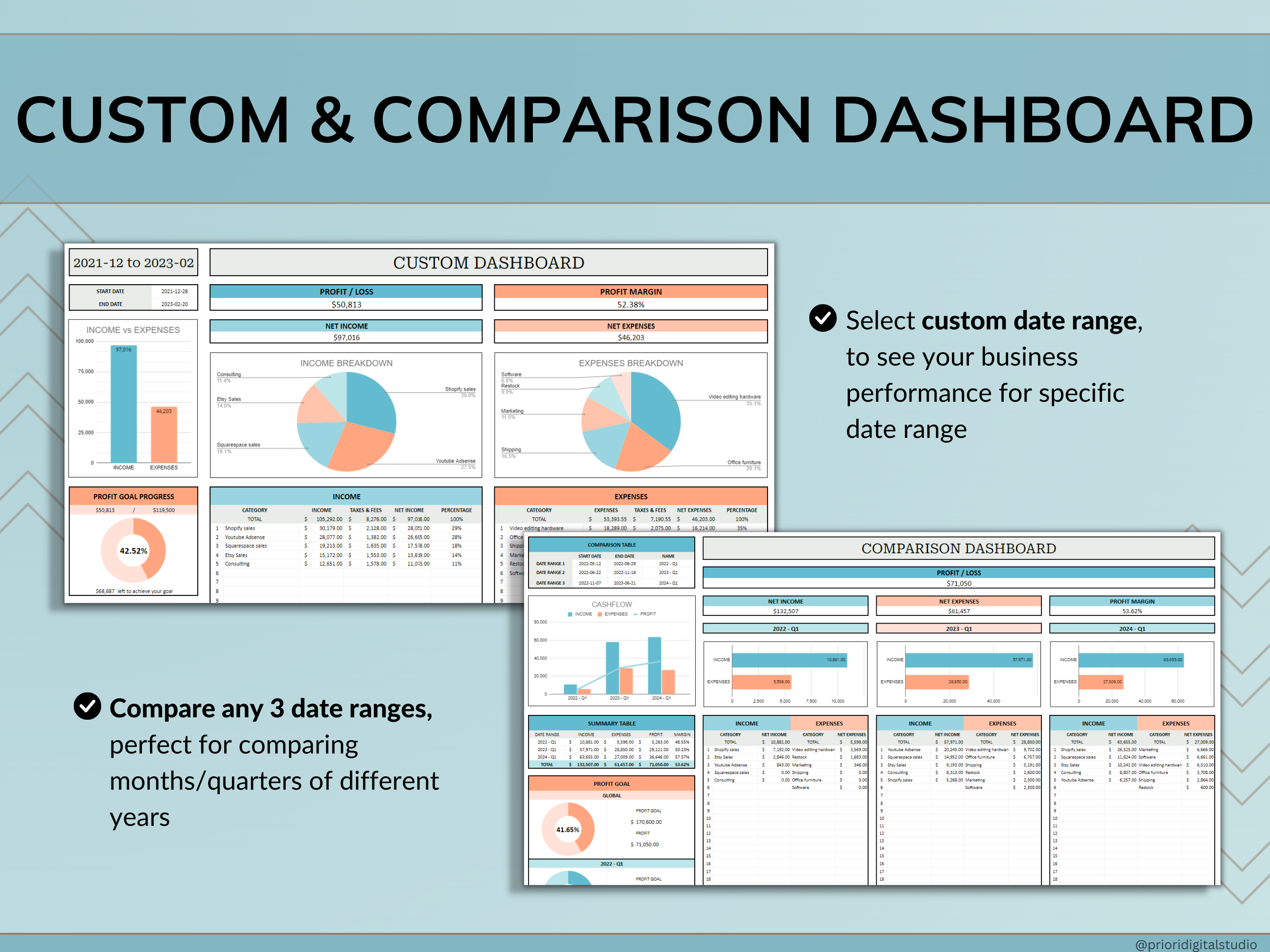 Small Business Bookkeeping Spreadsheet Accounting Template Business Expense Bill Tracker Income Sales Profit Tracker Google Sheets Excel