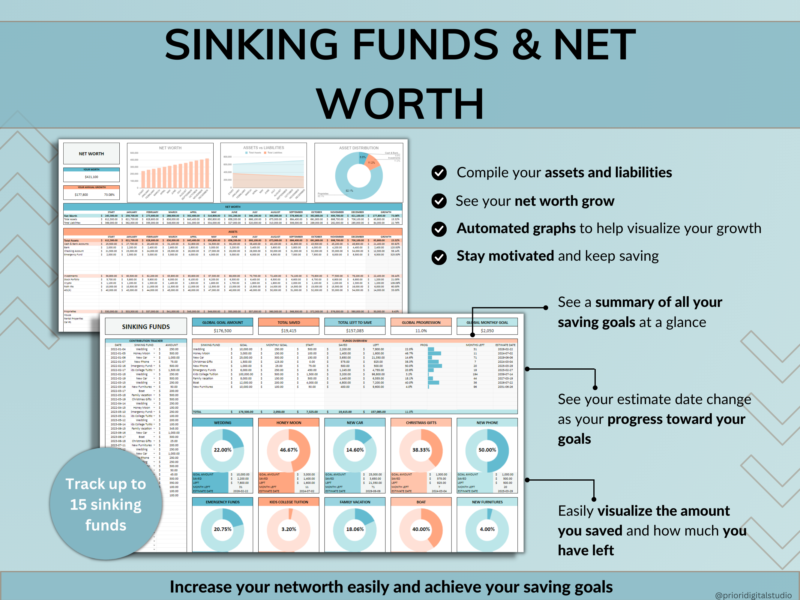 Family Annual Budget Spreadsheet Monthly Budget Biweekly Tracker Excel Google Sheets Couple Financial Planner Bill Calendar Debt Tracker Blue