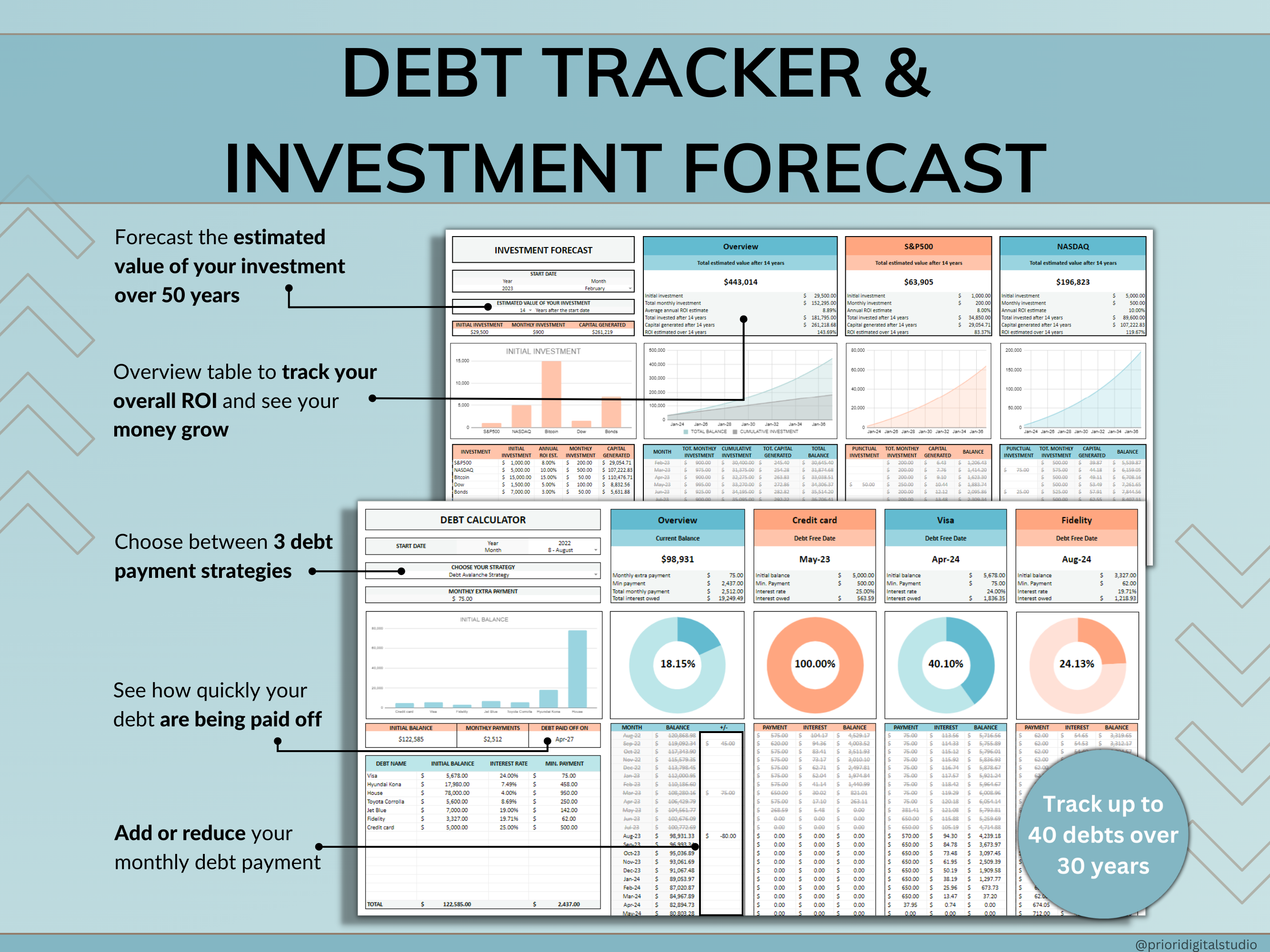 Family Annual Budget Spreadsheet Monthly Budget Biweekly Tracker Excel Google Sheets Couple Financial Planner Bill Calendar Debt Tracker Blue