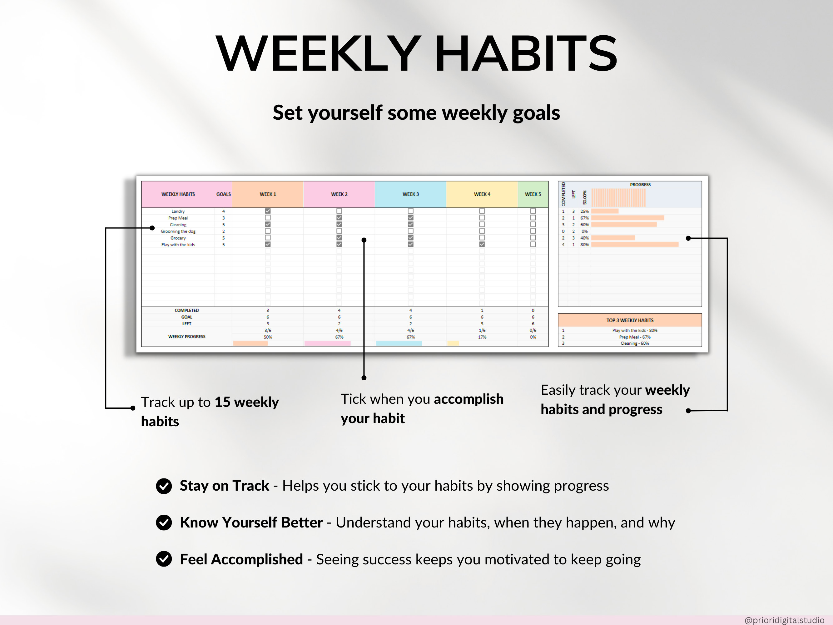 Habit Tracker Spreadsheet Google Sheets Excel Daily Habit Planner Weekly Goal Planner Digital Routine Dashboard Habit To Do List Template