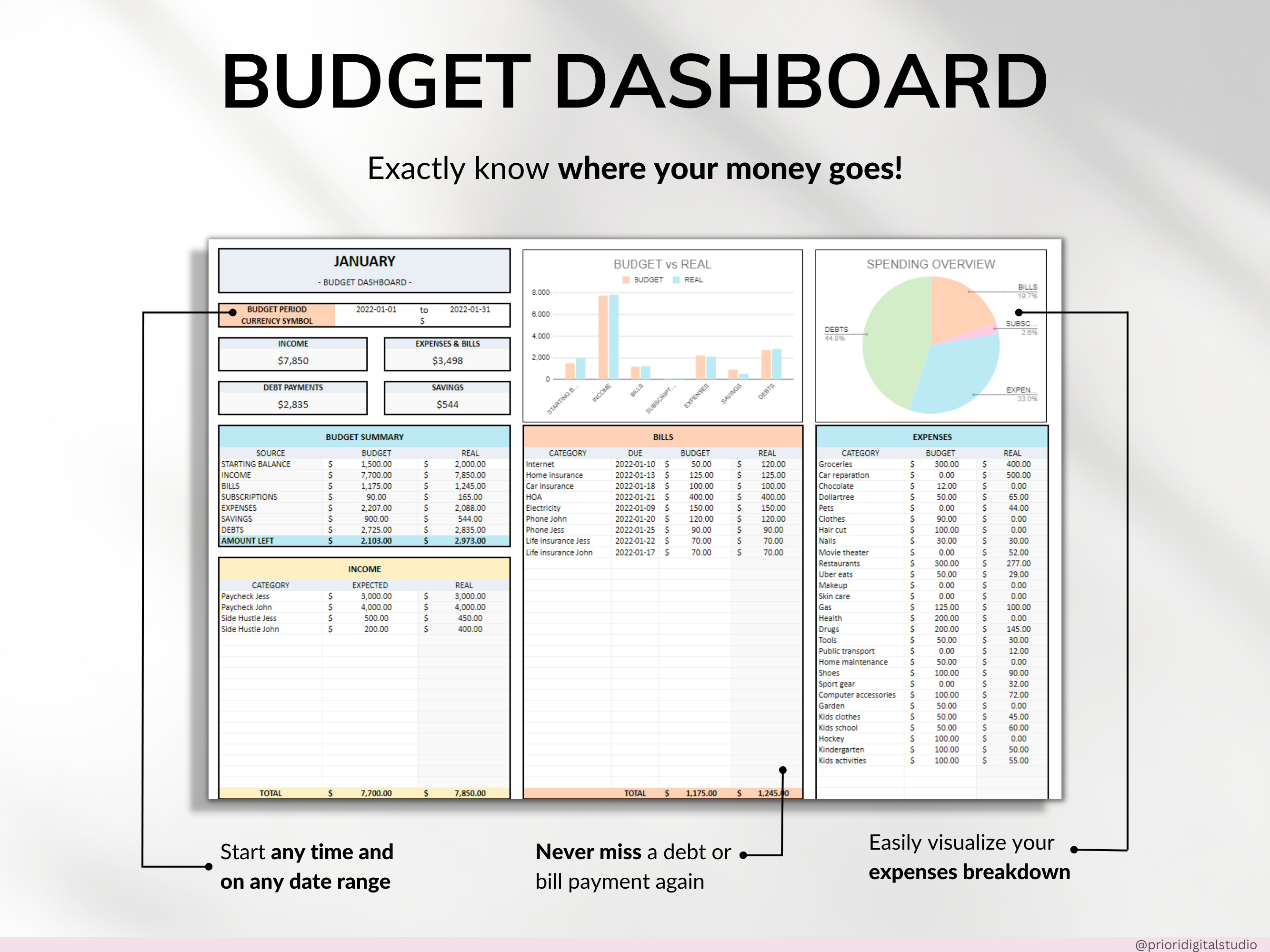 Simple Budget Planner Monthly Budget Spreadsheet Google Sheets Excel Weekly Paycheck Budget Template Biweekly Budgeting by Paycheck Expense Tracker#color_multicolor