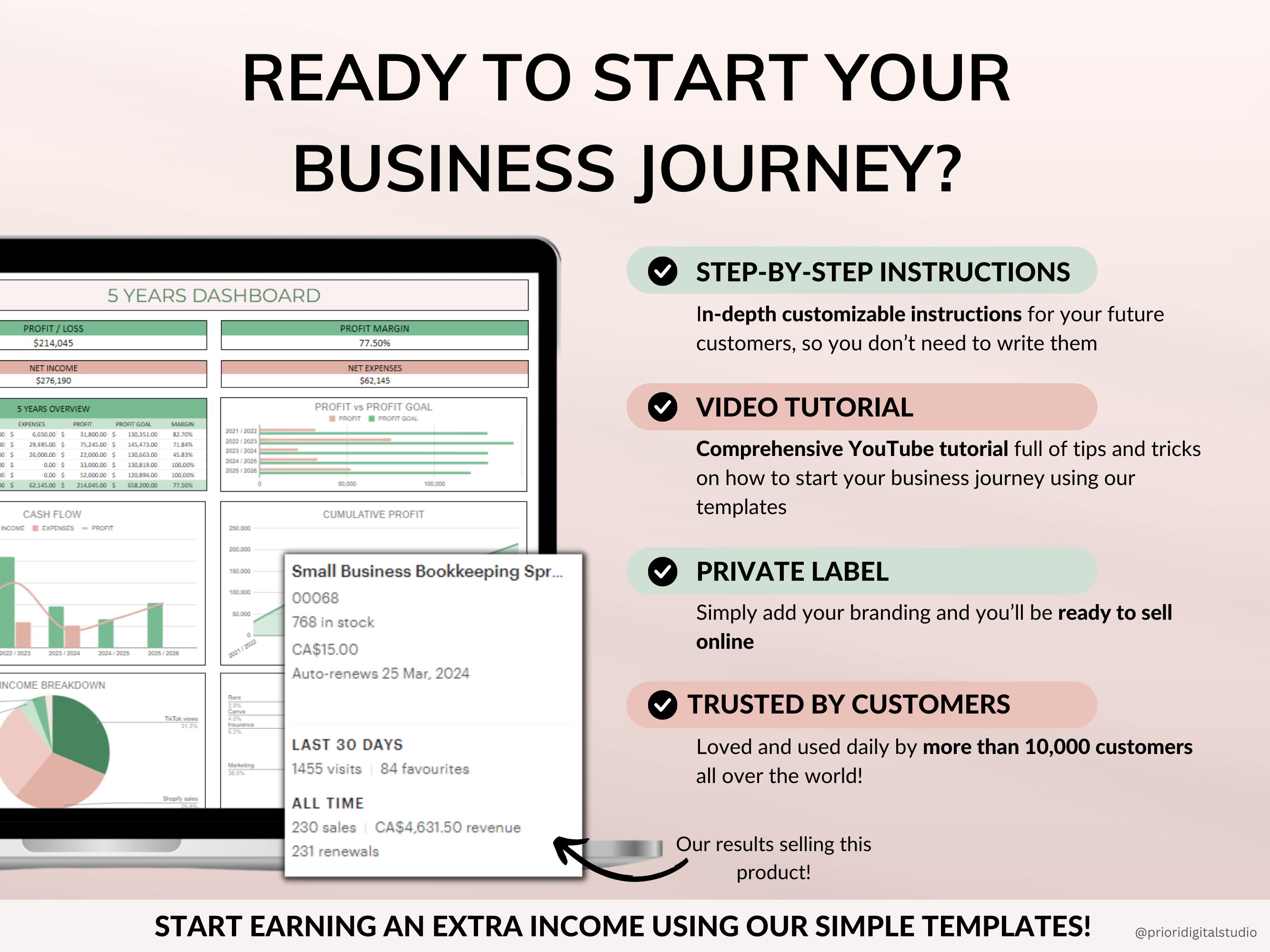 PLR Bookkeeping Spreadsheets Commercial Use PLR Google Sheets Bundle Private Label Rights PLR Template Small Business Accounting Spreadsheet