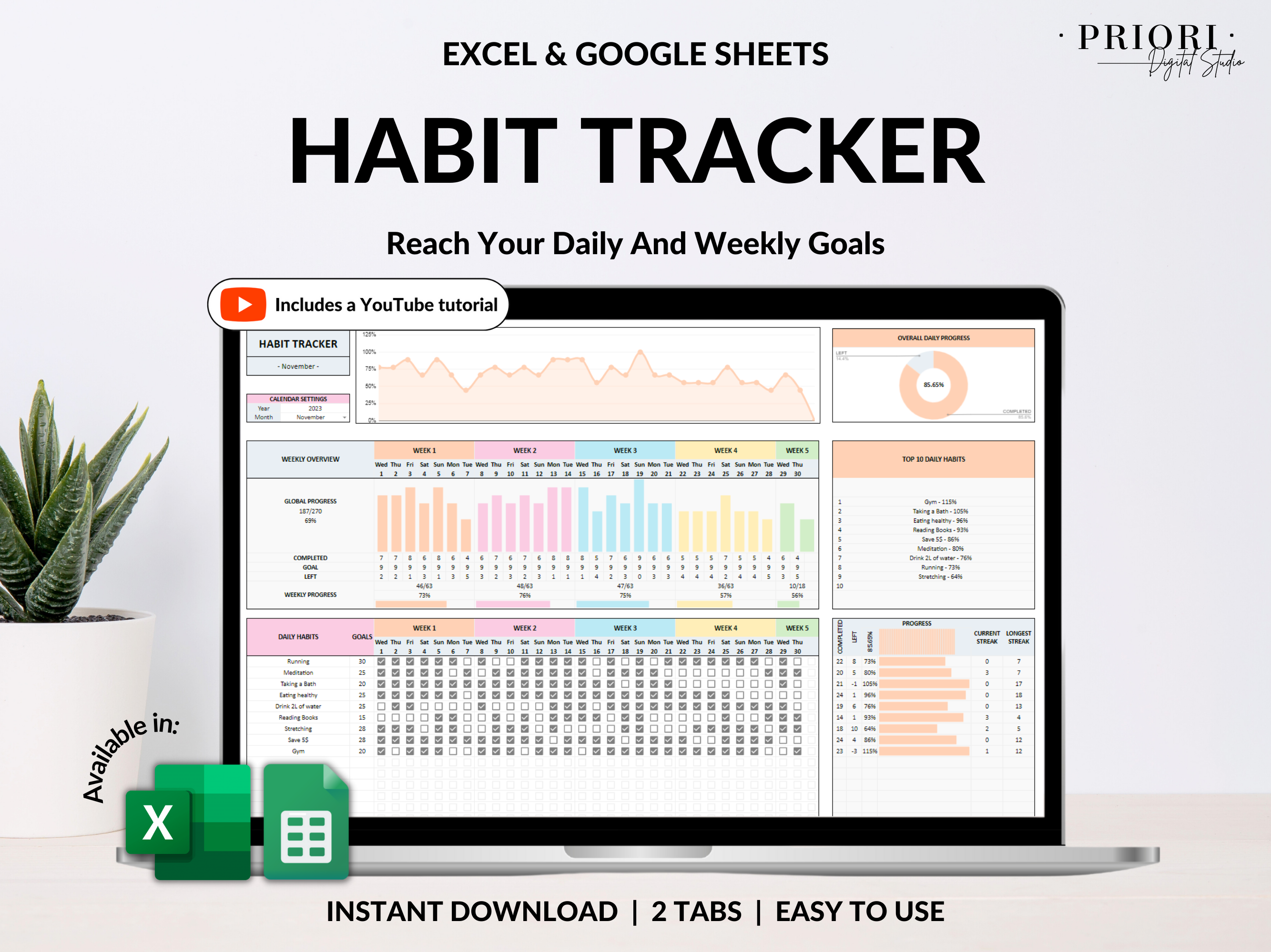 Habit Tracker Spreadsheet Google Sheets Excel Daily Habit Planner Weekly Goal Planner Digital Routine Dashboard Habit To Do List Template