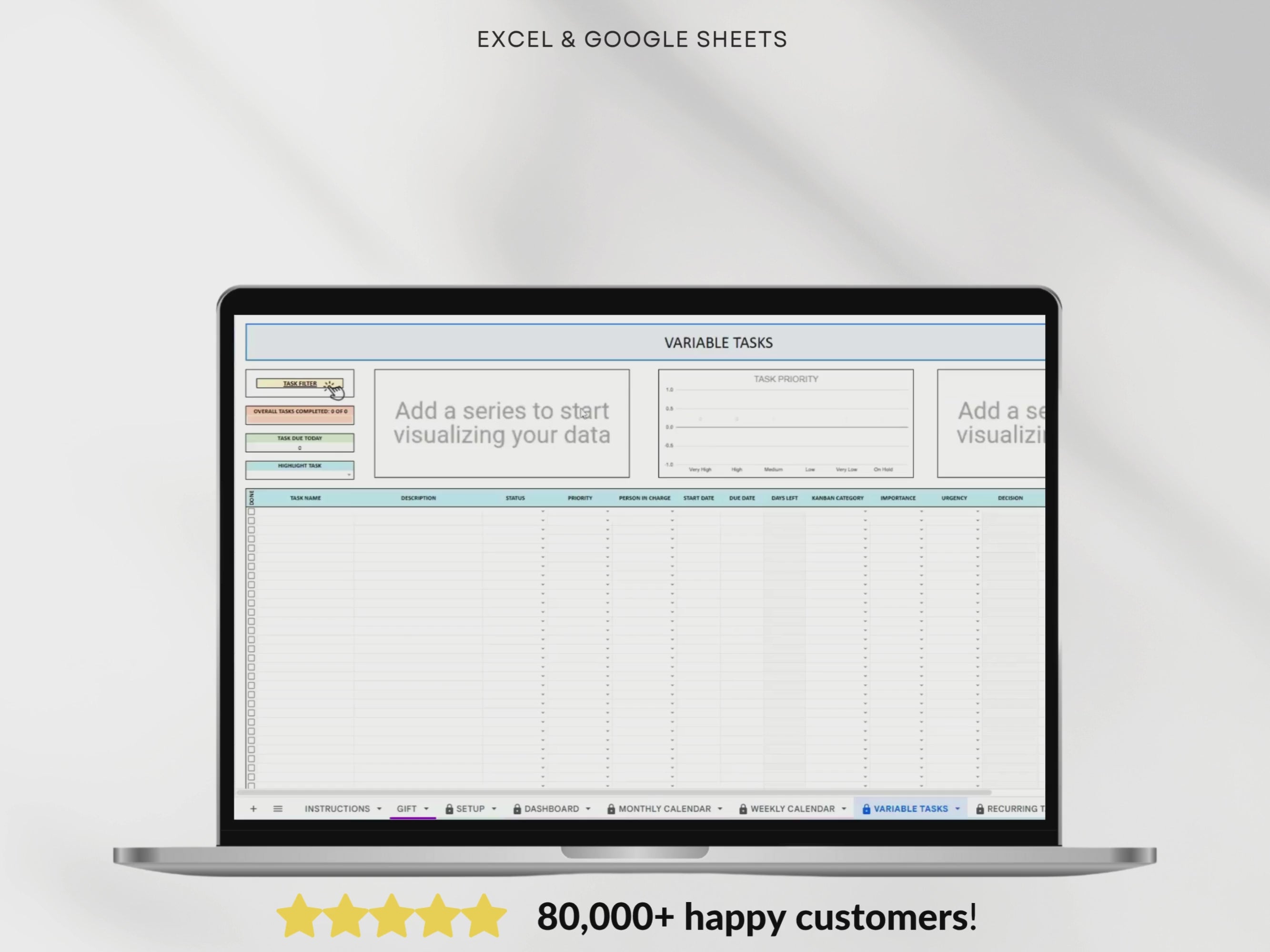 Task Tracker Spreadsheet Template Google Sheets Digital To-Do List Excel Daily Task Priority List Work Organization Team Project Management