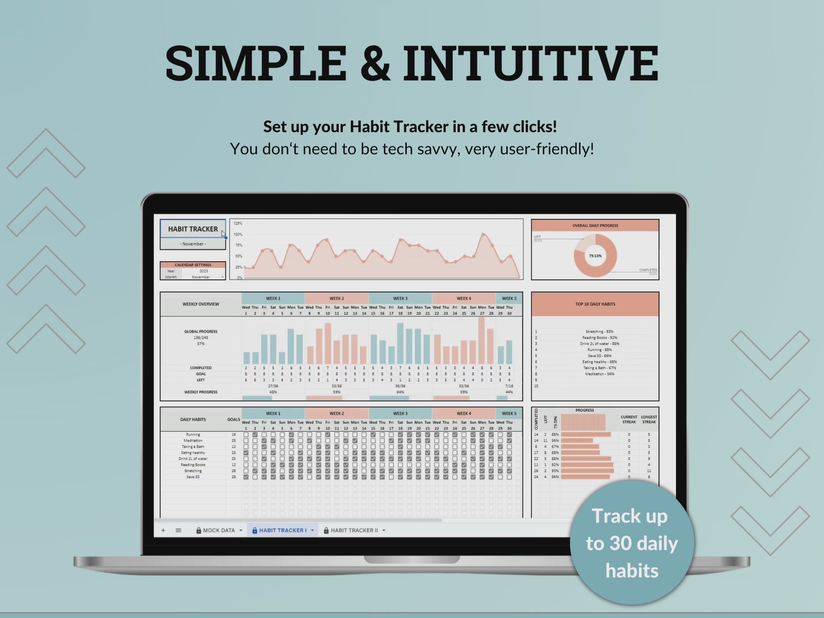 Habit Tracker Spreadsheet Google Sheets Excel Daily Habit Planner Weekly Goal Planner Digital Routine Dashboard Habit To Do List Template