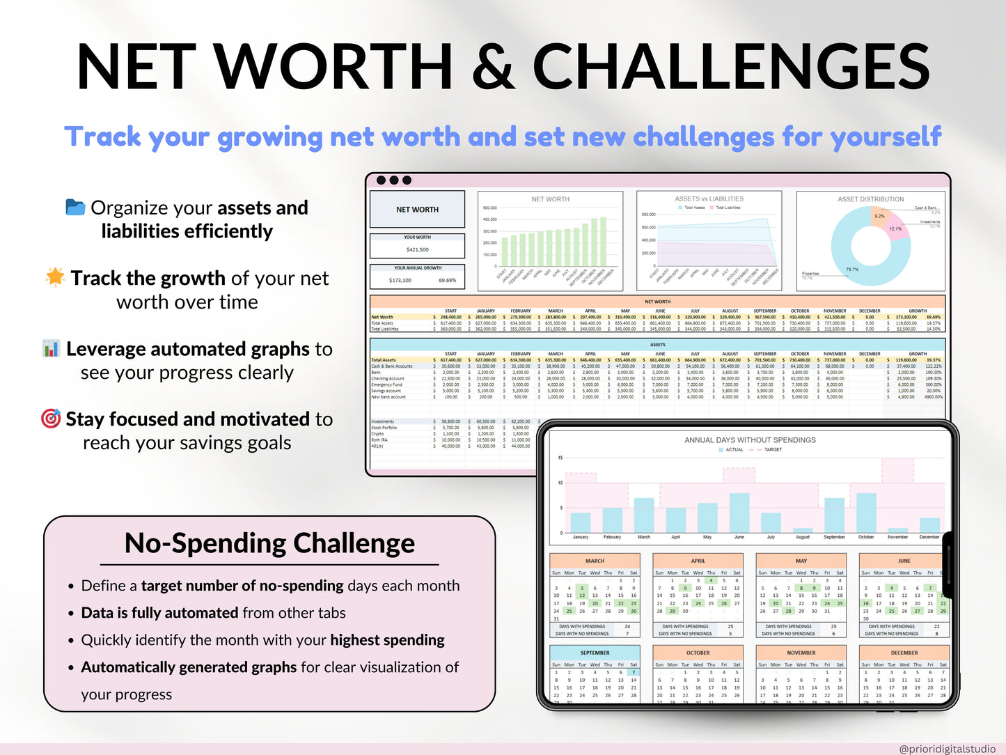 Ultimate Annual Budget Spreadsheet Monthly Budget Tracker Couple Financial Planner Bill Tracker Debt Tracker Savings Excel Google Sheets