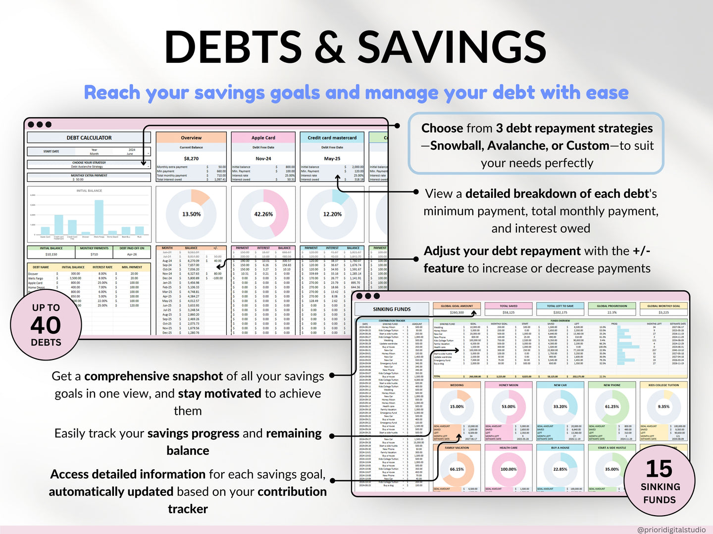 Paycheck Budget Spreadsheet Weekly Budget Monthly Budget Biweekly Bill Tracker Debt Tracker Financial Planner Google Sheets Excel Template