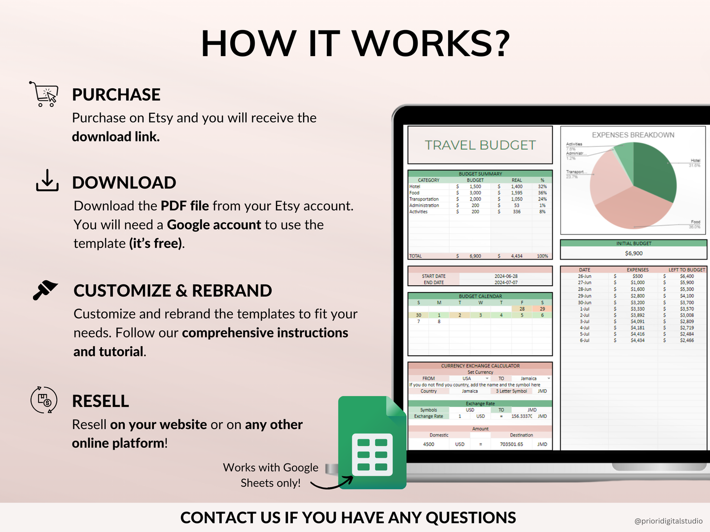 PLR Organizational Bundle Commercial Use PLR Google Sheets Resell Rights PLR Template To-Do List Travel Planner Book Tracker Habit Tracker