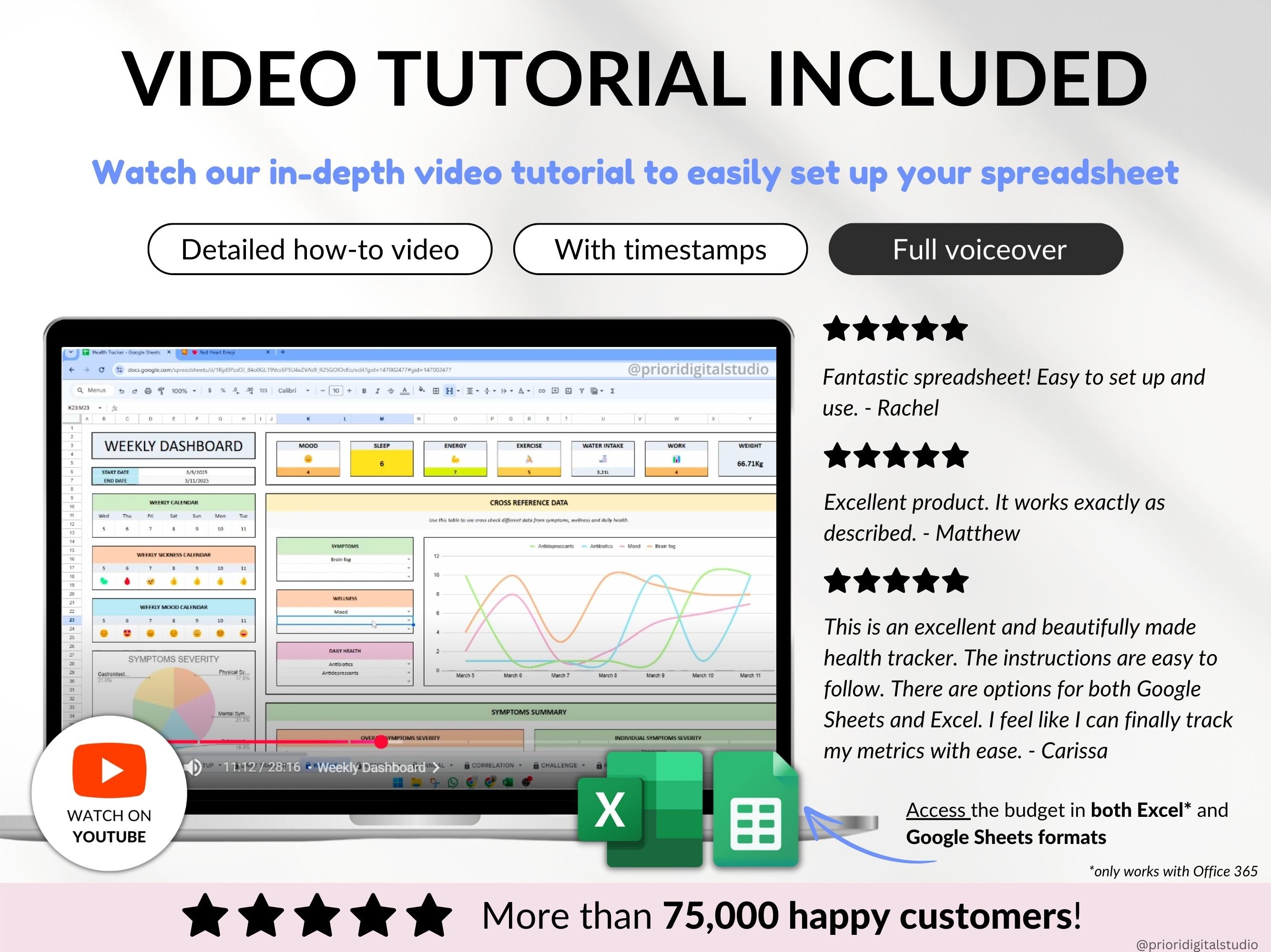Health Wellness Tracker Spreadsheet Google Sheets Chronic Illness Symptom Log Daily Mental Health Journal Pain Tracker Excel Medical Binder