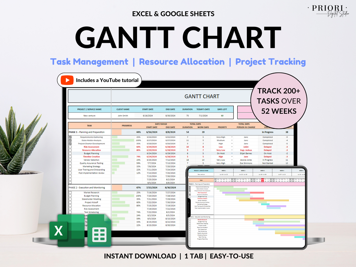 Gantt Chart Small Business Project Planner Google Sheets Excel Task Tracker Project Management Project Timeline Automated Business Planner