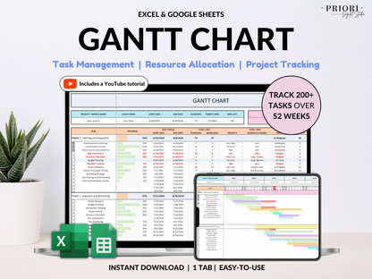Gantt Chart Small Business Project Planner Google Sheets Excel Task Tracker Project Management Project Timeline Automated Business Planner