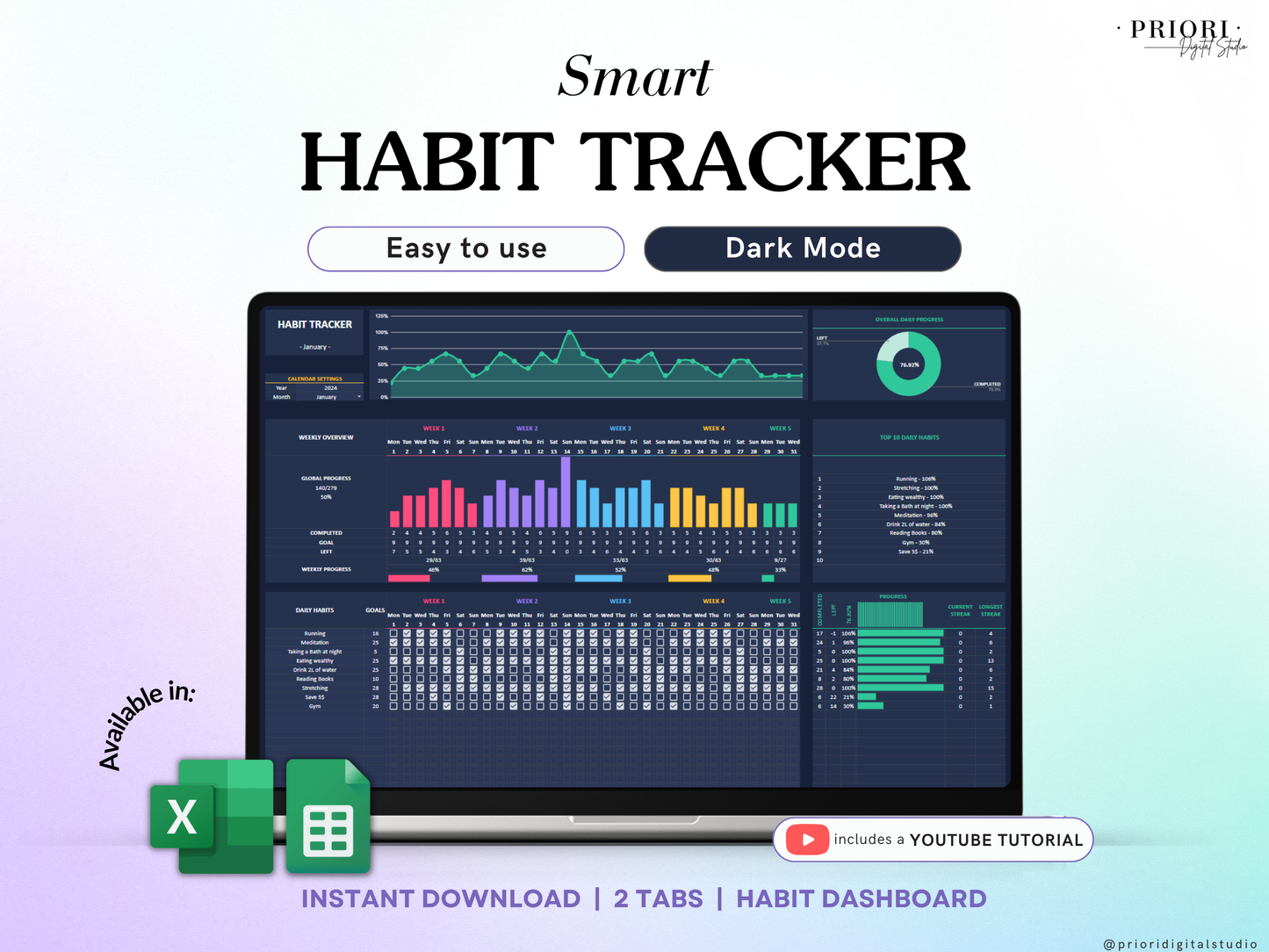 Habit Tracker Spreadsheet Dark Mode Google Sheets Excel Daily Habit Planner Weekly Goal Planner Digital Routine Dashboard Habit To Do List