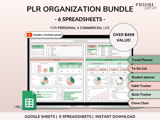 PLR Organizational Bundle Commercial Use PLR Google Sheets Resell Rights PLR Template To-Do List Travel Planner Book Tracker Habit Tracker