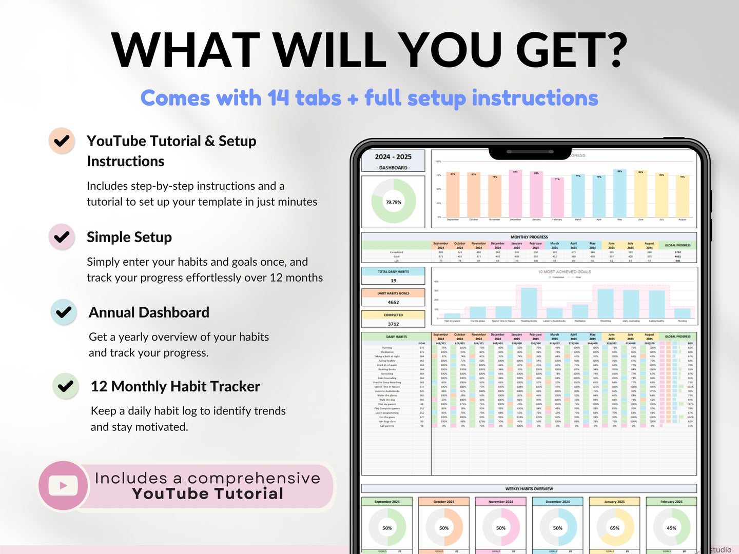 Yearly Habit Tracker Spreadsheet Excel Google Sheets Daily Habit Planner Weekly Goal Planner Routine Planner ADHD Habit Tracker Annual Habit