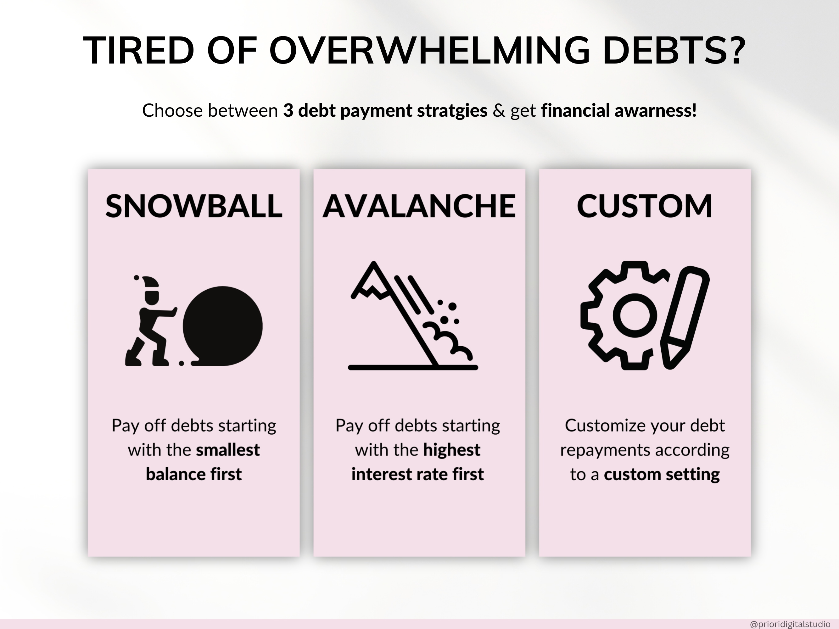 Debt Payoff Tracker Debt Snowball Excel Debt Avalanche Calculator for Google Sheet Student Loan Mortgage House Payment Credit Card Payoff