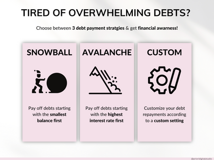 Debt Payoff Tracker Debt Snowball Excel Debt Avalanche Calculator for Google Sheet Student Loan Mortgage House Payment Credit Card Payoff
