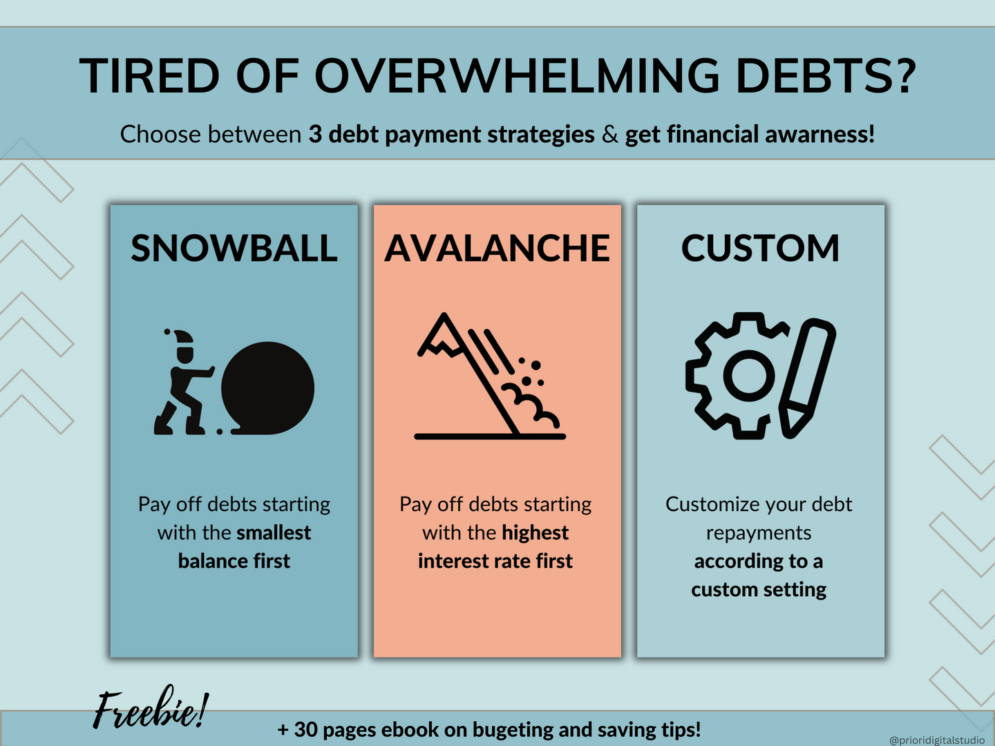 Debt Tracker Payment Debt Snowball Excel Debt Avalanche Calculator for Google Sheet Student Loan Mortgage House Payment Credit Card Payoff