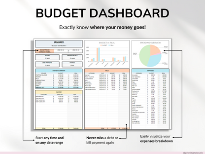 Budget Planner Monthly Paycheck Budget Bill Tracker Excel Spreadsheet Google Sheets Bundle Debt Payoff Tracker Debt Snowball Savings Tracker