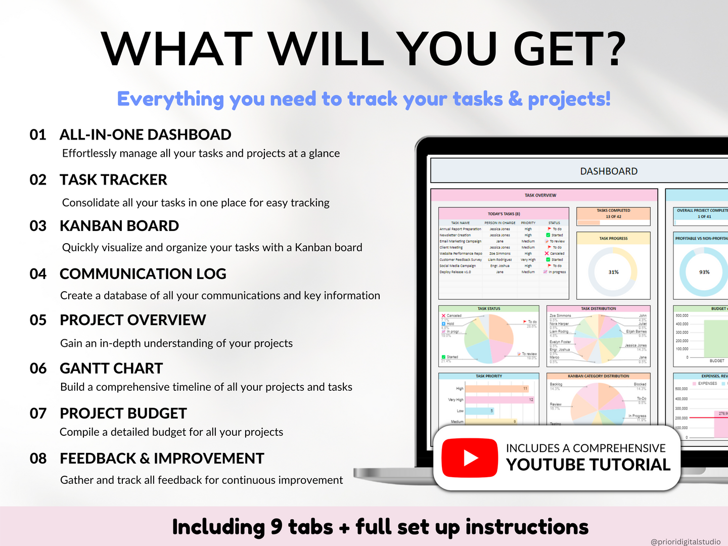 Project Management Tool for Small Business Project Planner Task Tracker To-Do List Template Gantt Chart Business Planner Kanban Board Excel Google Sheets