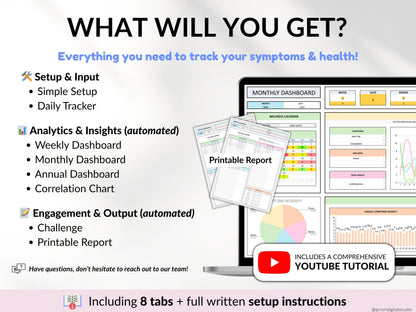 Health Wellness Tracker Spreadsheet Google Sheets Chronic Illness Symptom Log Daily Mental Health Journal Pain Tracker Excel Medical Binder
