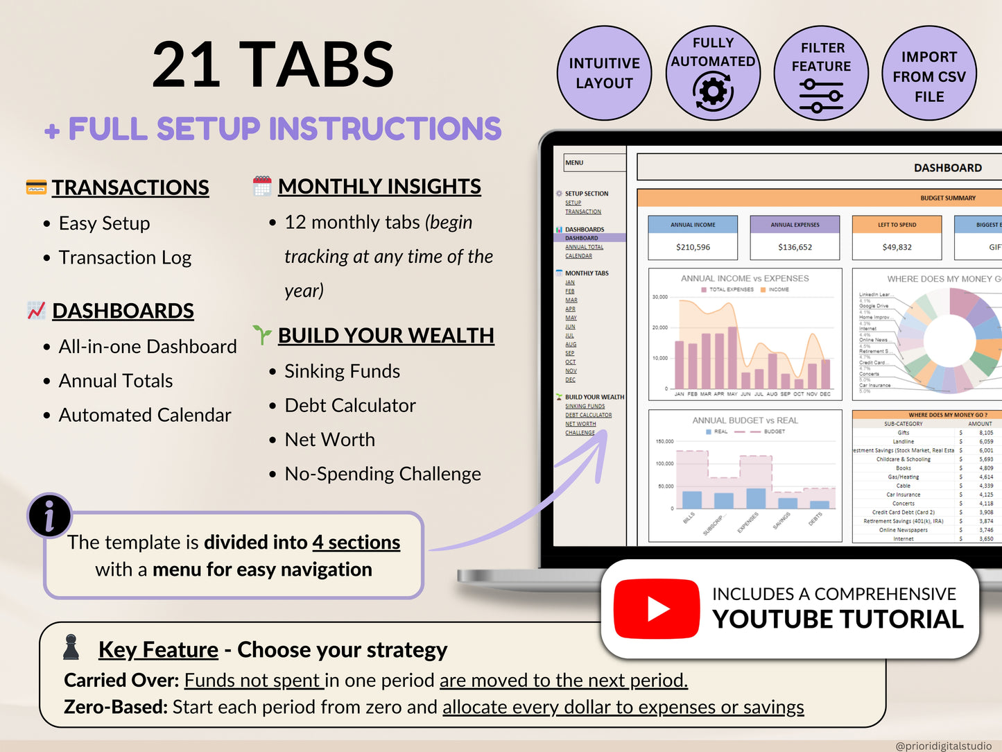 Income and Expense Tracker Spreadsheet Monthly Expense Tracker Debt Tracker Google Sheets Template Excel Spreadsheet Money Savings Tracker