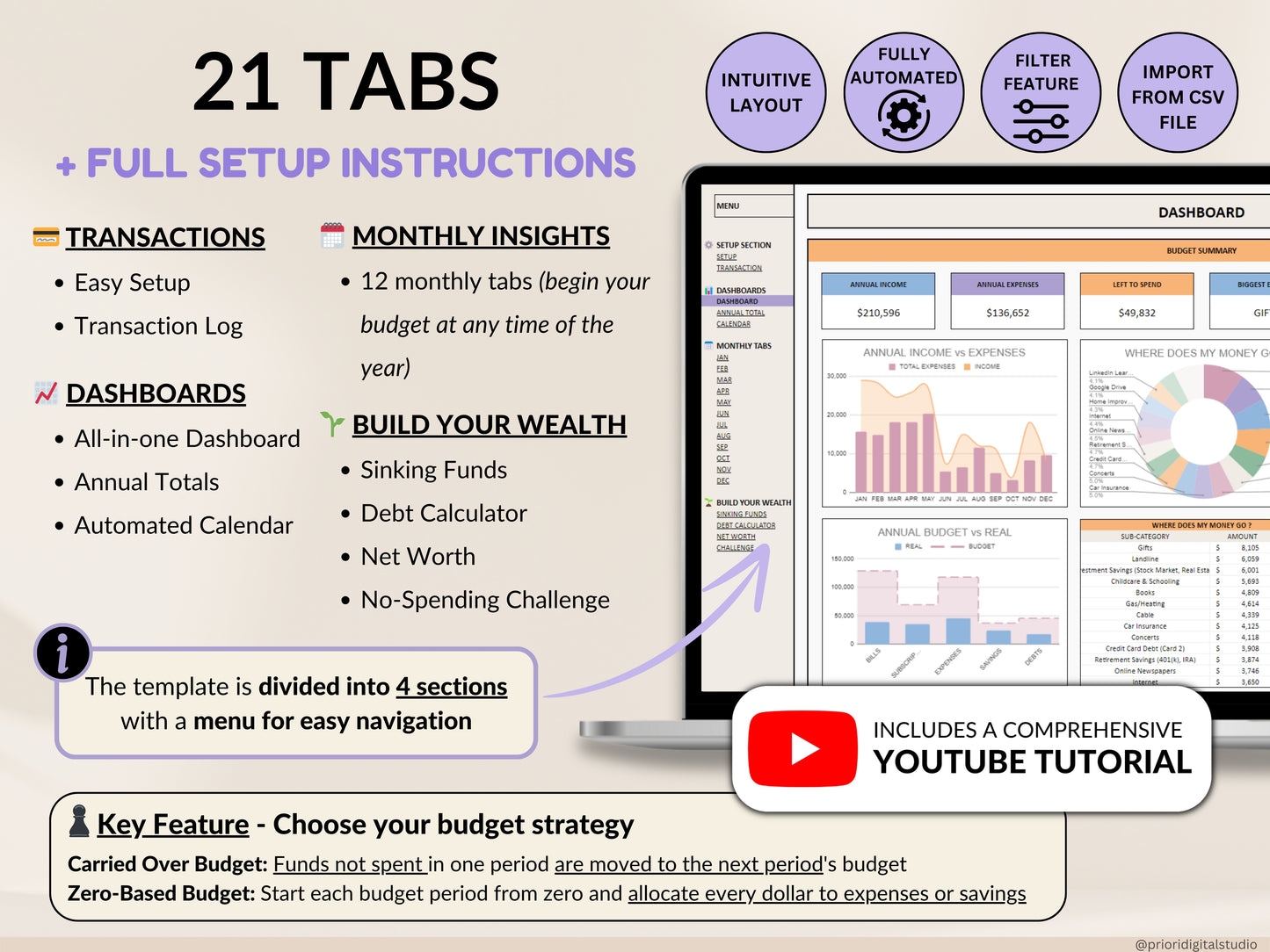 Annual Budget Spreadsheet Monthly Budget Planner Couple Financial Tracker Bill Tracker Debt Tracker Savings Easy Excel Budget Google Sheets