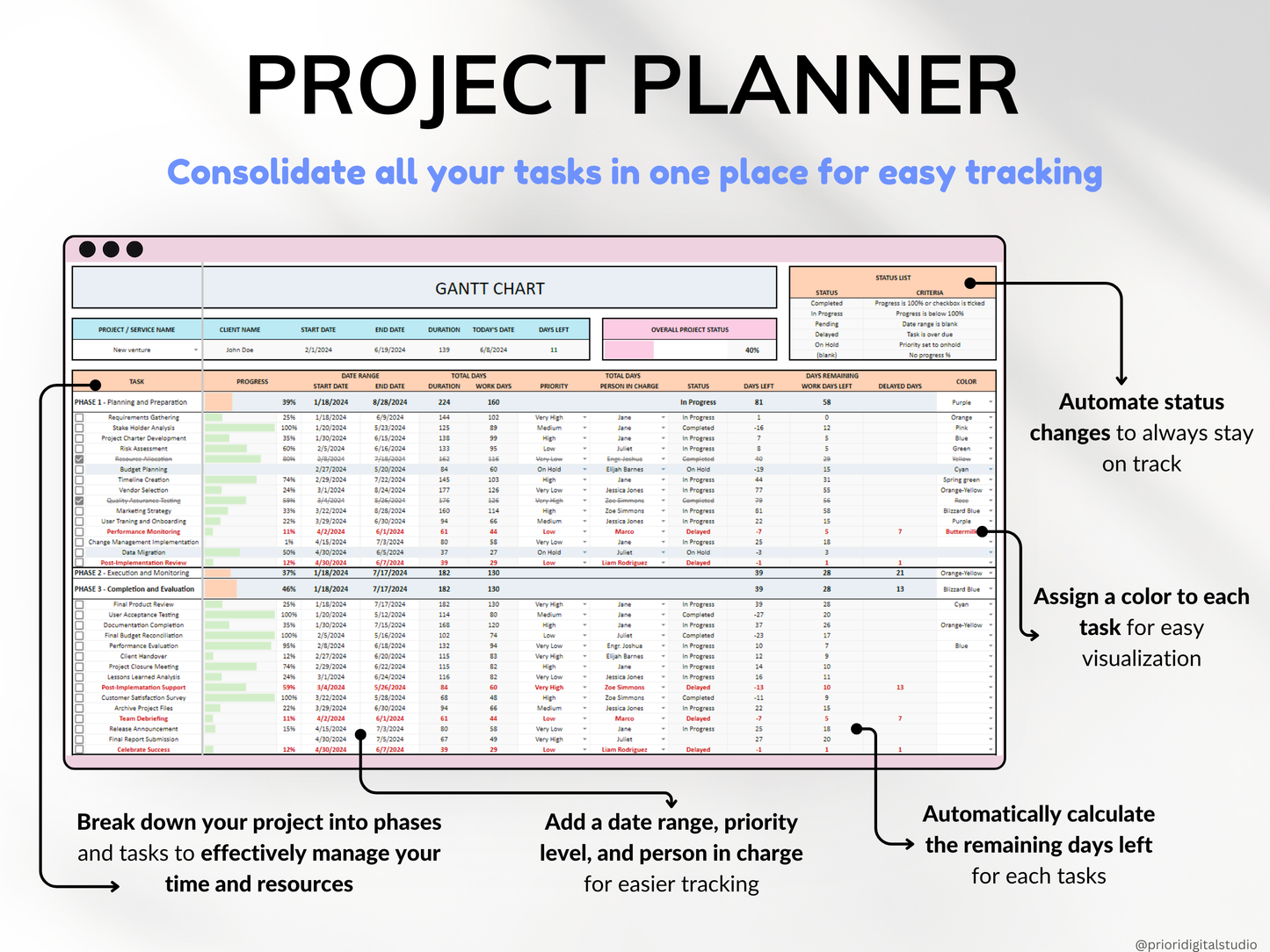 Gantt Chart Small Business Project Planner Google Sheets Excel Task Tracker Project Management Project Timeline Automated Business Planner