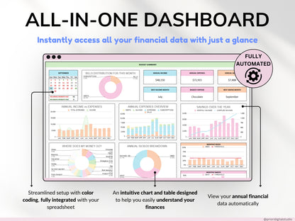 Paycheck Budget Spreadsheet Weekly Budget Monthly Budget Biweekly Bill Tracker Debt Tracker Financial Planner Google Sheets Excel Template