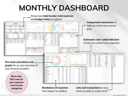 Family Annual Budget Weekly Meal Planner Habit Tracker To-Do List Monthly Budget Excel Spreadsheet Google Sheets Daily Habit Tracker Recipe