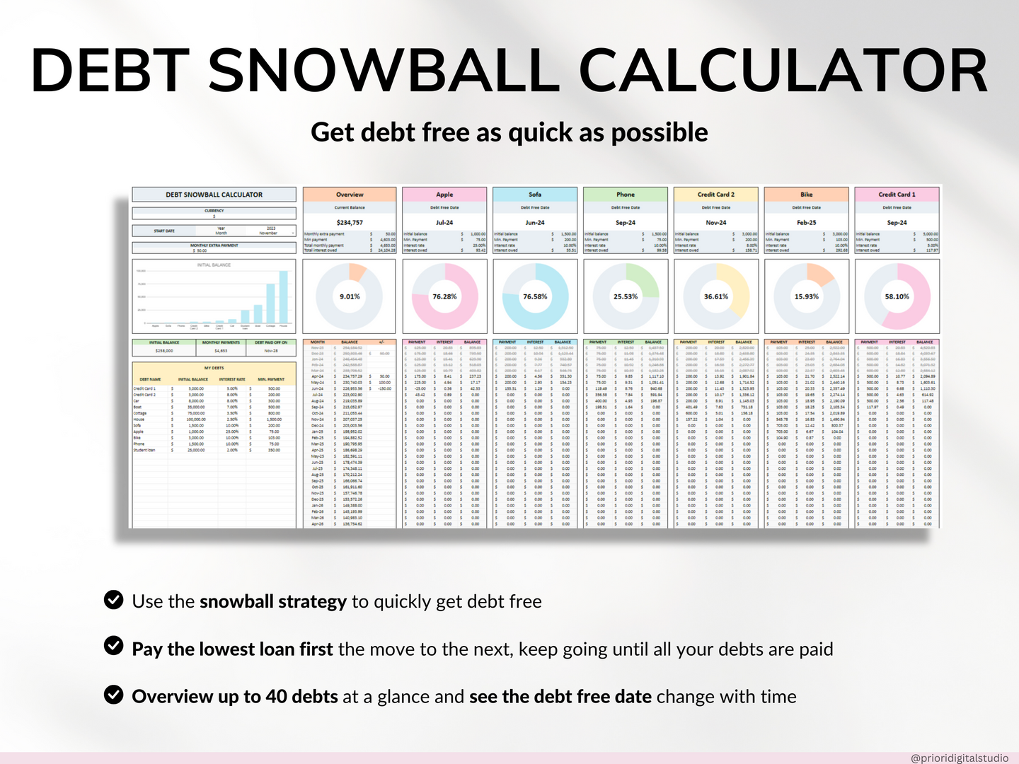 Debt Snowball Calculator Spreadsheet – PrioriDigitalStudio