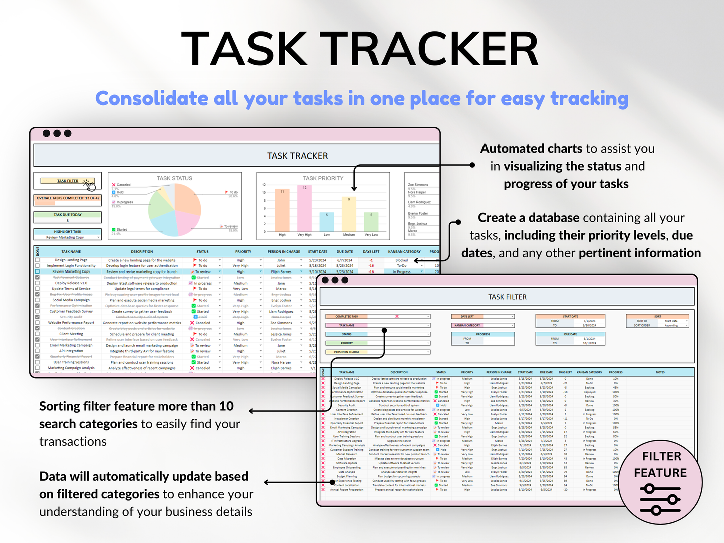 Project Management Tool for Small Business Project Planner Task Tracker To-Do List Template Gantt Chart Business Planner Kanban Board Excel Google Sheets