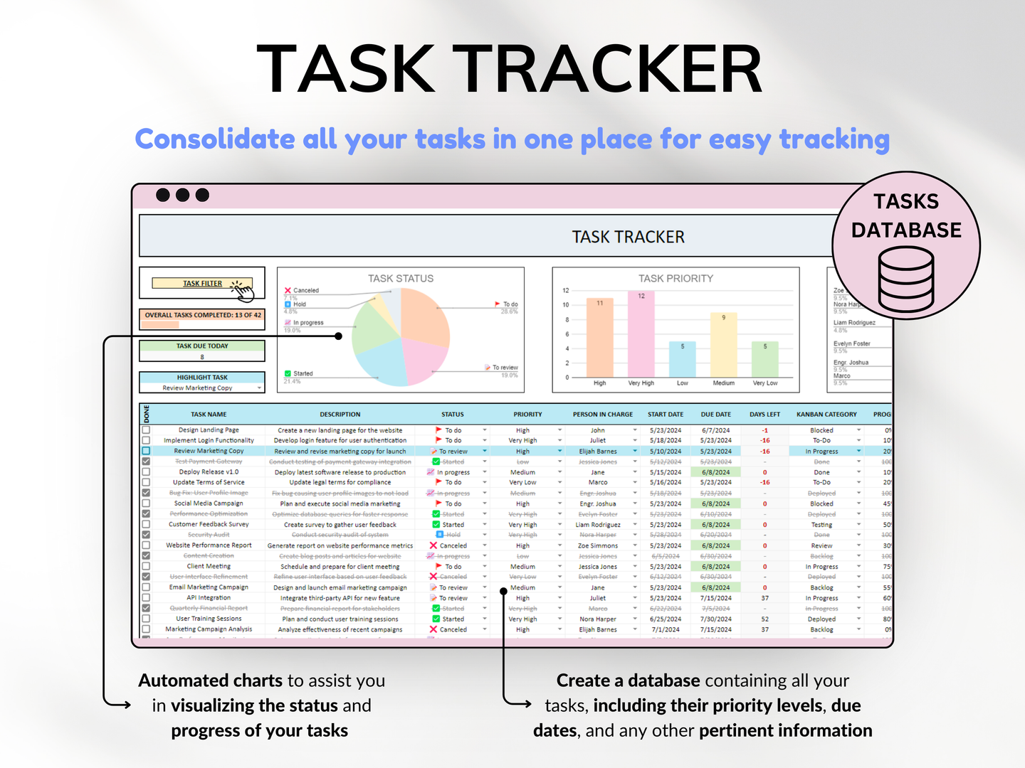 Kanban Board w/ Task Tracker for Small Business Project Planning To-Do List Project Template Task Checklist Small Business Planner Excel Google Sheets