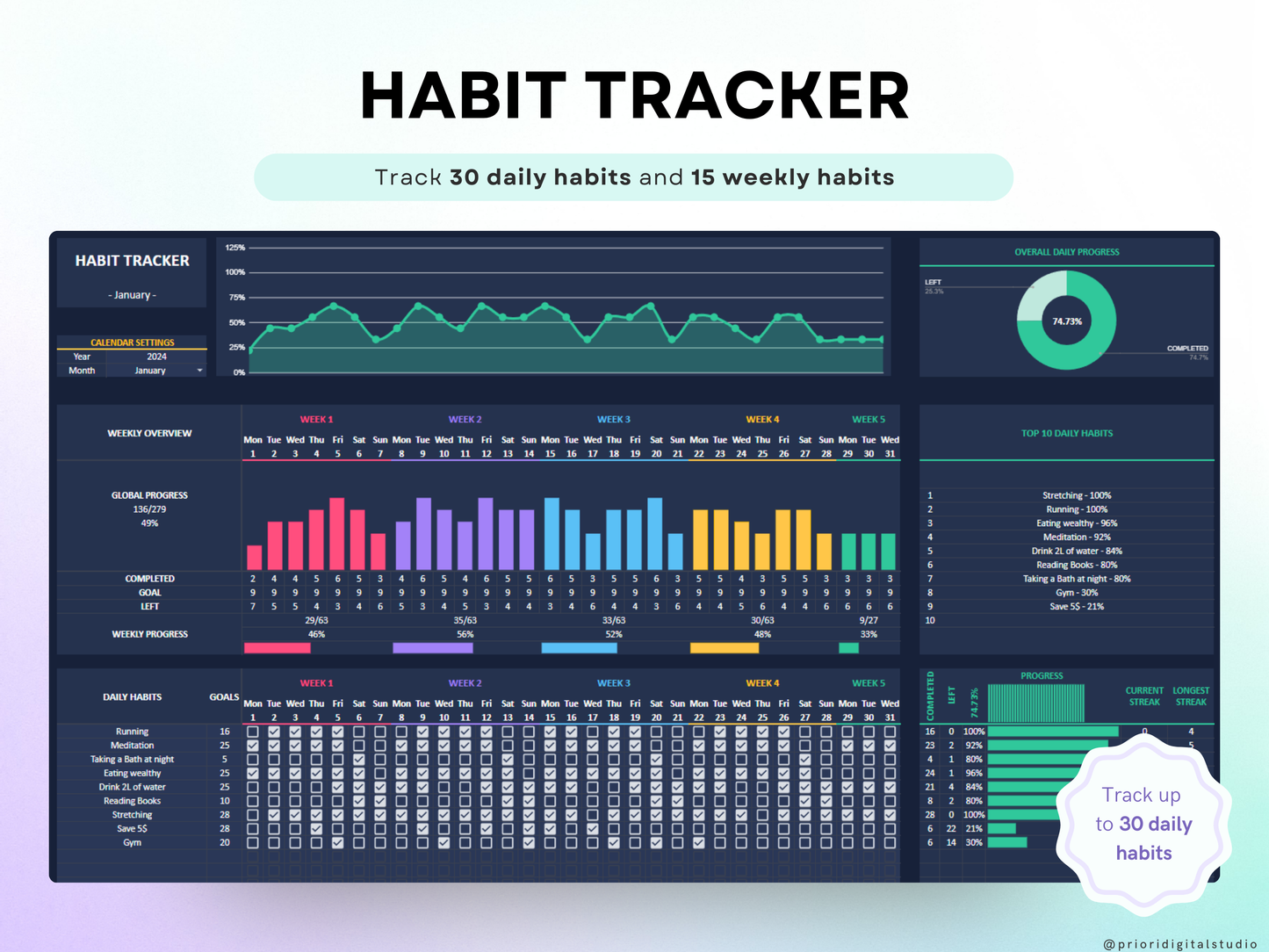 Habit Tracker Spreadsheet Dark Mode Google Sheets Excel Daily Habit Planner Weekly Goal Planner Digital Routine Dashboard Habit To Do List