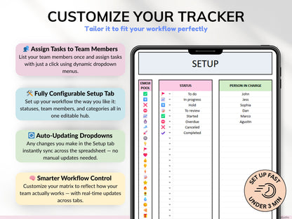 Decision Matrix Task Tracker Google Sheets Excel Eisenhower Matrix To-Do List Project Planner Work Priority Matrix ADHD Productivity Planner