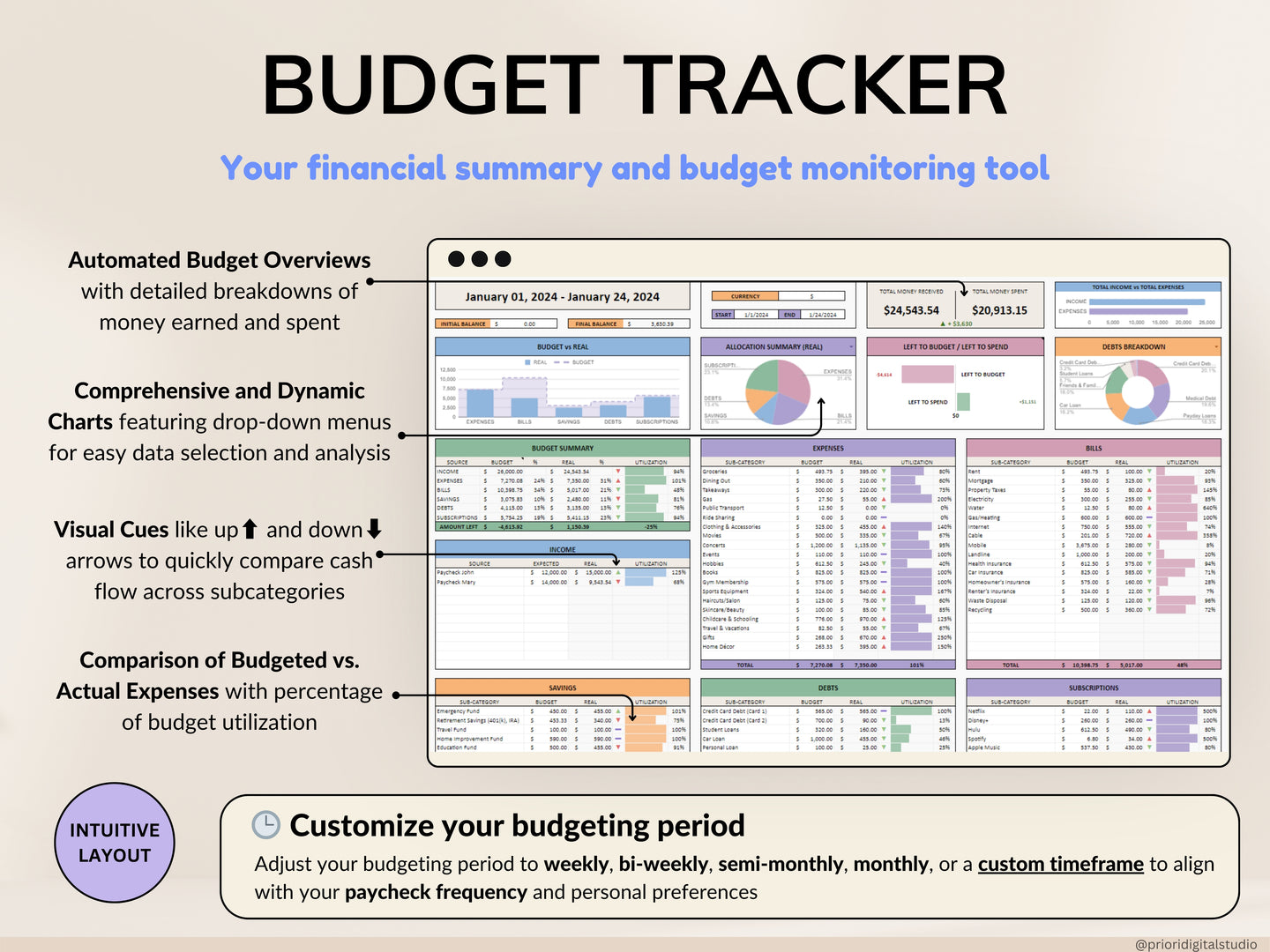 Simple Budget Planner for Google Sheets Paycheck Budget Spreadsheet Excel Budget Template Weekly Budget Biweekly Income and Expense Tracker Paycheck Budget