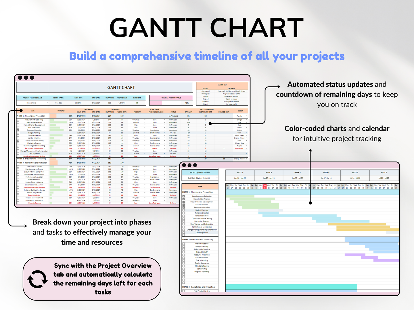 Project Management Tool for Small Business Project Planner Task Tracker To-Do List Template Gantt Chart Business Planner Kanban Board Excel Google Sheets