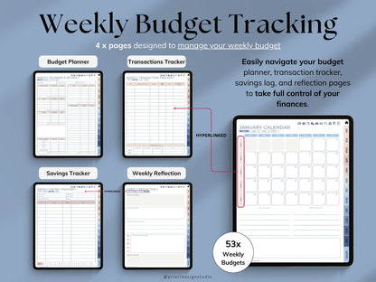 Weekly budget tracking planner with various sections on a blue background