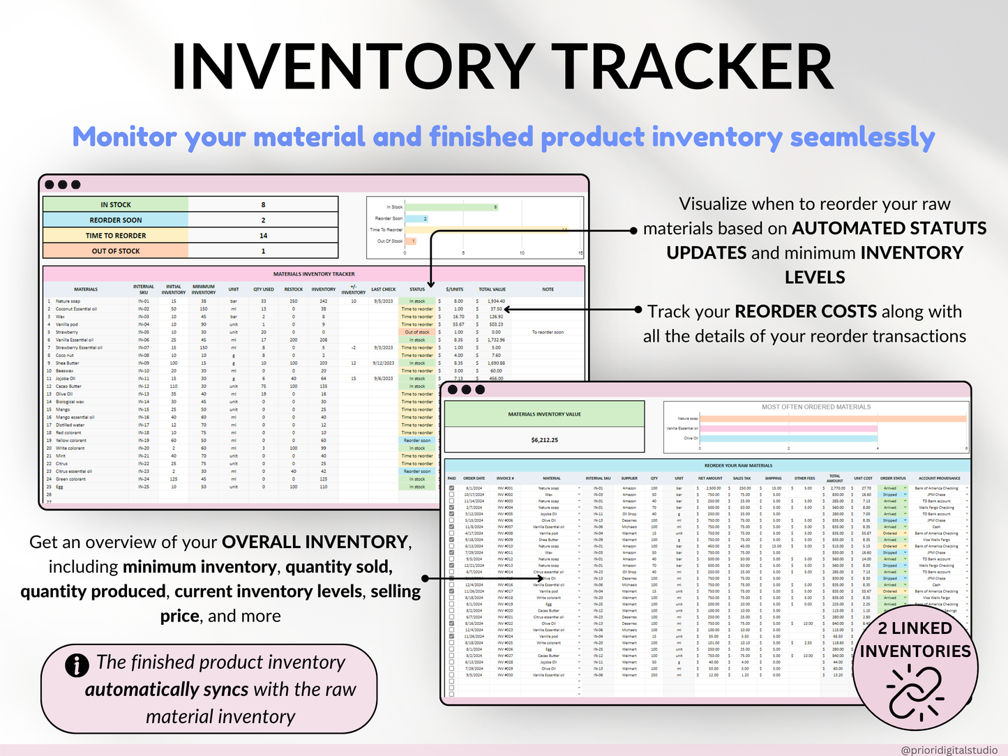 All-in-One Handmade Business Tracker