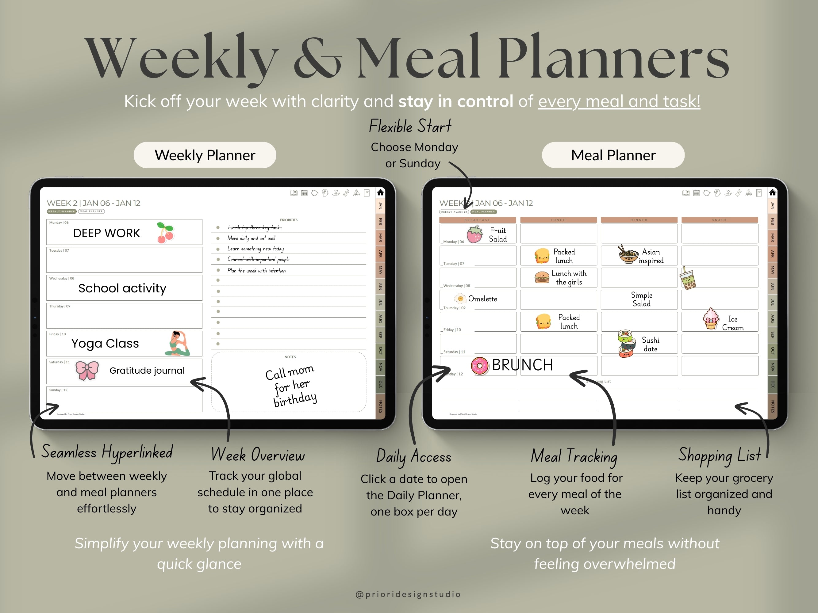Two computer monitors displaying weekly and meal planners with text explaining features.