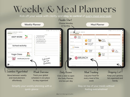 Two computer monitors displaying weekly and meal planners with text explaining features.