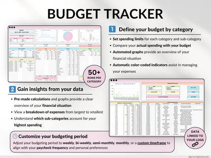 Paycheck Budget Spreadsheet Weekly Budget Monthly Budget Biweekly Bill Tracker Debt Tracker Financial Planner Google Sheets Excel Template