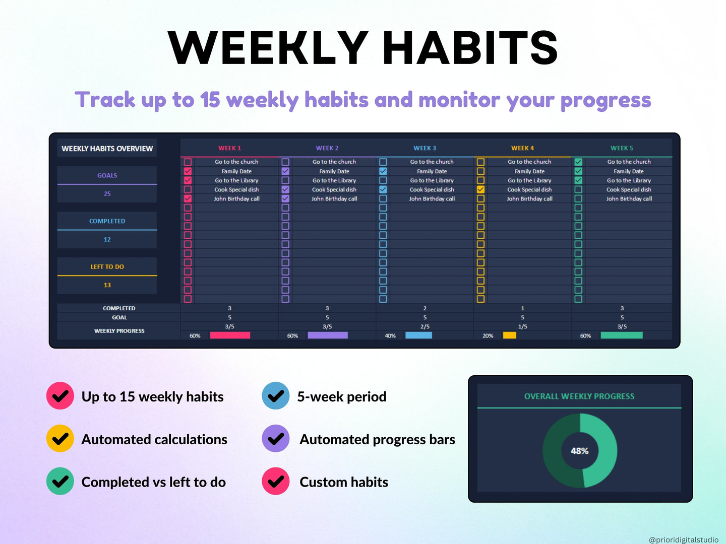 Yearly Habit Tracker Spreadsheet Google Sheets Excel Daily Habit Planner Weekly ADHD Planner Routine Planner Dark Mode Annual Habit Tracker