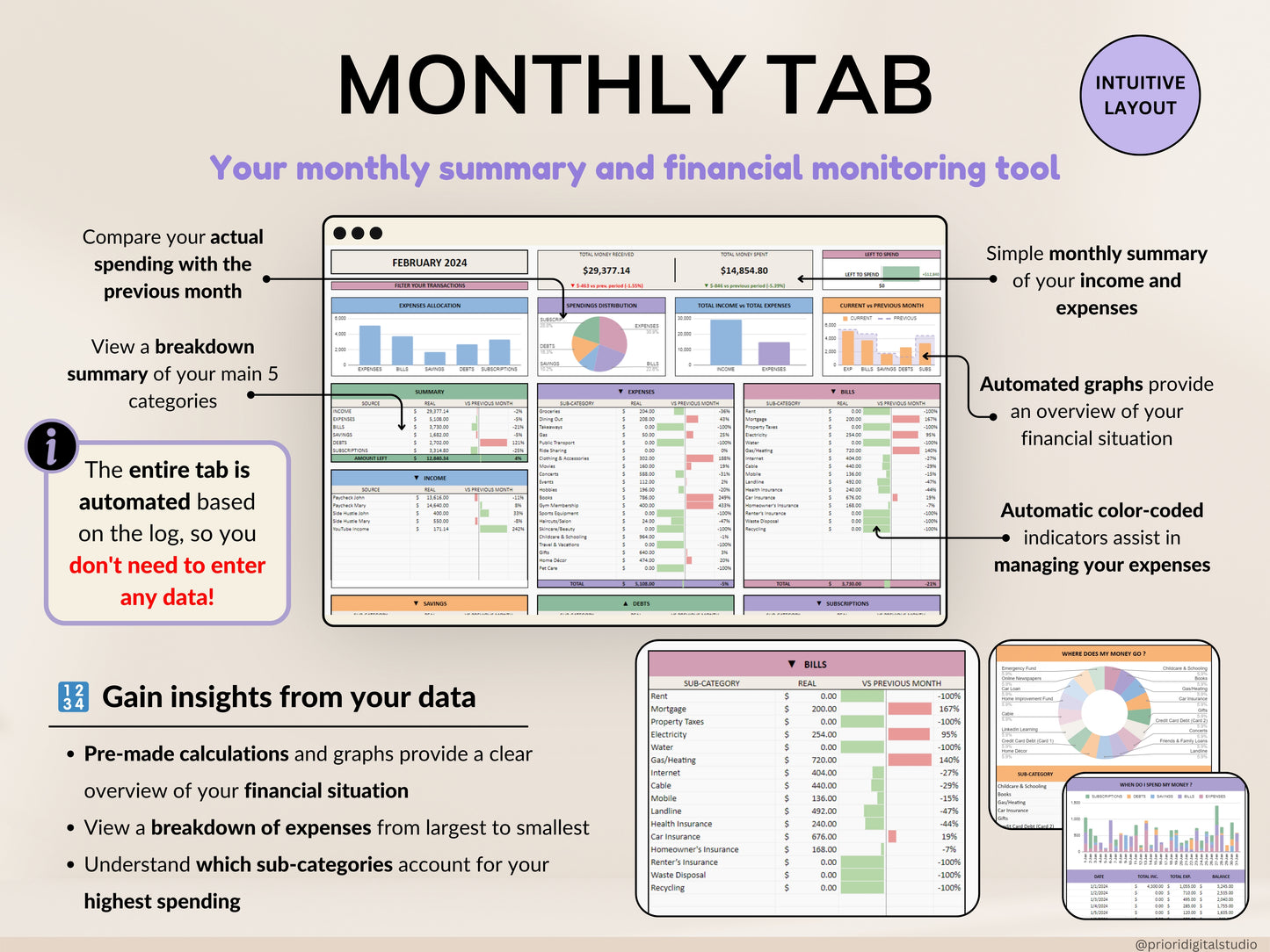 Income and Expense Tracker Spreadsheet Monthly Expense Tracker Debt Tracker Google Sheets Template Excel Spreadsheet Money Savings Tracker