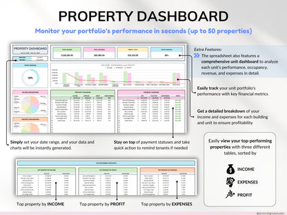 Rental Property Tracker Landlord Spreadsheet Multi Property Income and Expense Excel Google Sheets Rental Bookkeeping Rent Payment Tracker