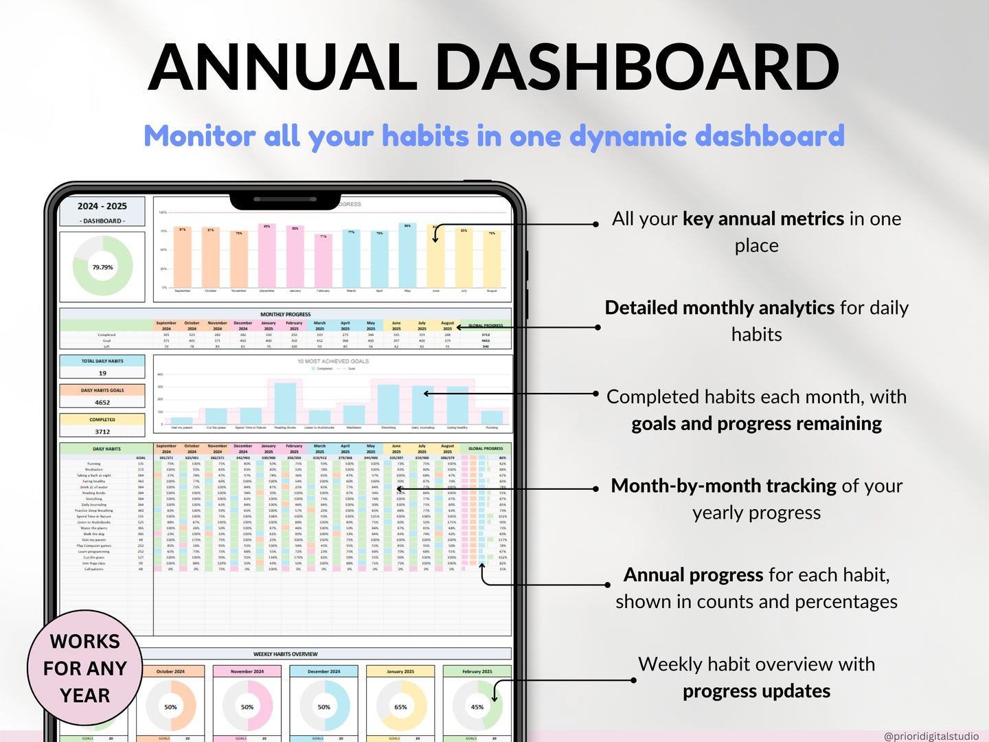 Yearly Habit Tracker Spreadsheet Excel Google Sheets Daily Habit Planner Weekly Goal Planner Routine Planner ADHD Habit Tracker Annual Habit