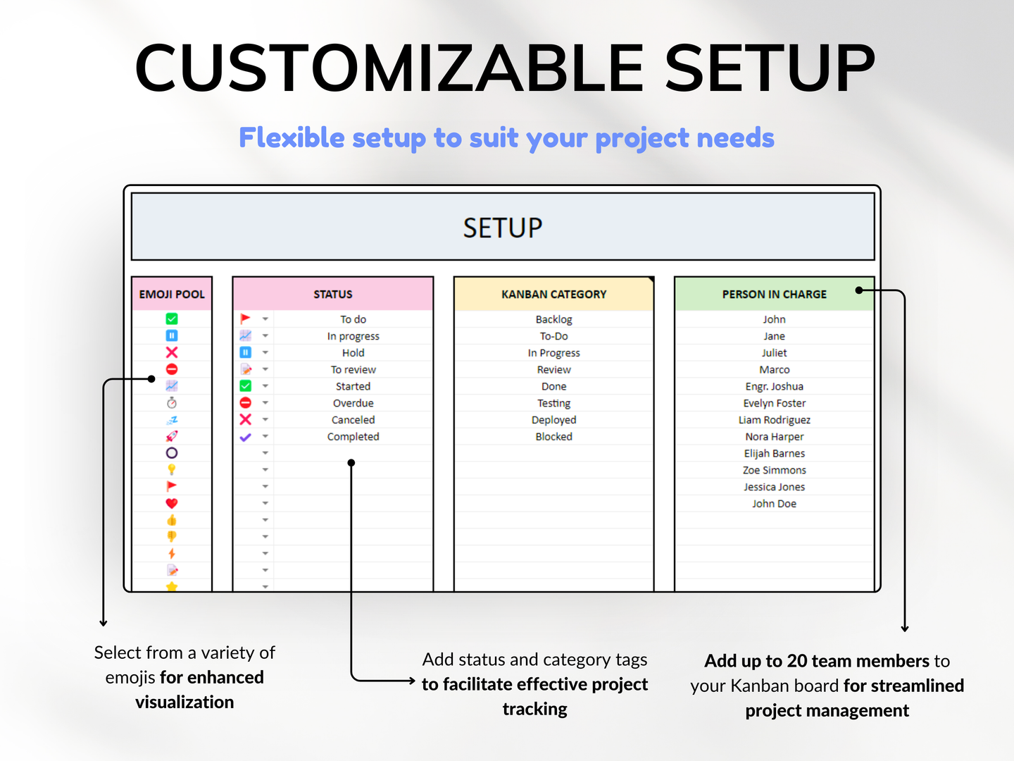 Kanban Board w/ Task Tracker for Small Business Project Planning To-Do List Project Template Task Checklist Small Business Planner Excel Google Sheets