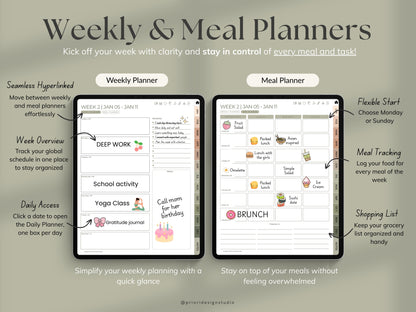 Weekly and meal planners displayed on a tablet screen with text describing features.